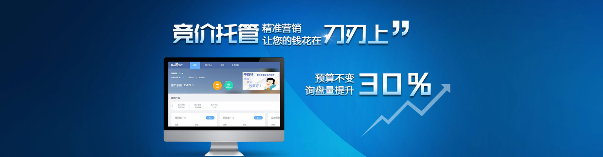 扶风sem专员